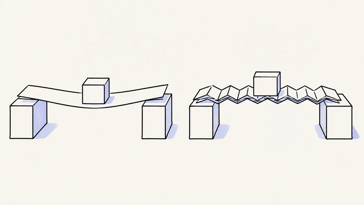 Clearboard illustration style example made with Doodaro